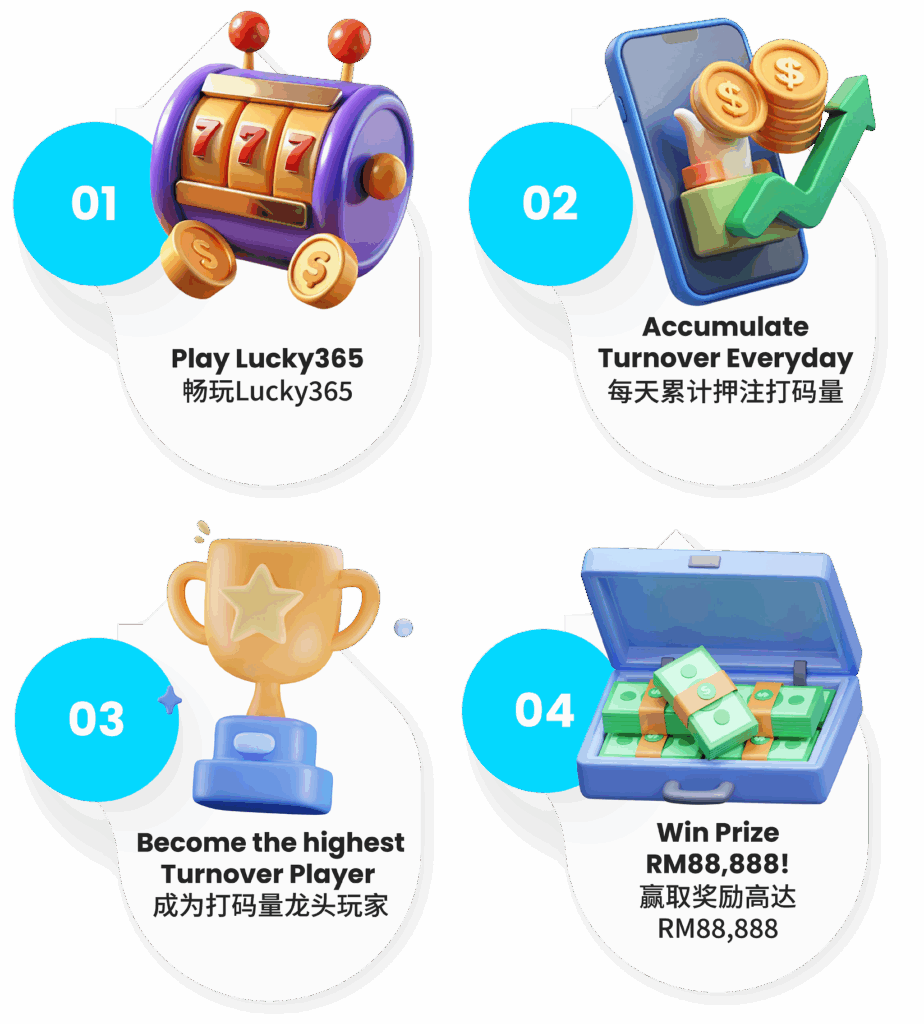 lucky365 rm288,888 steps